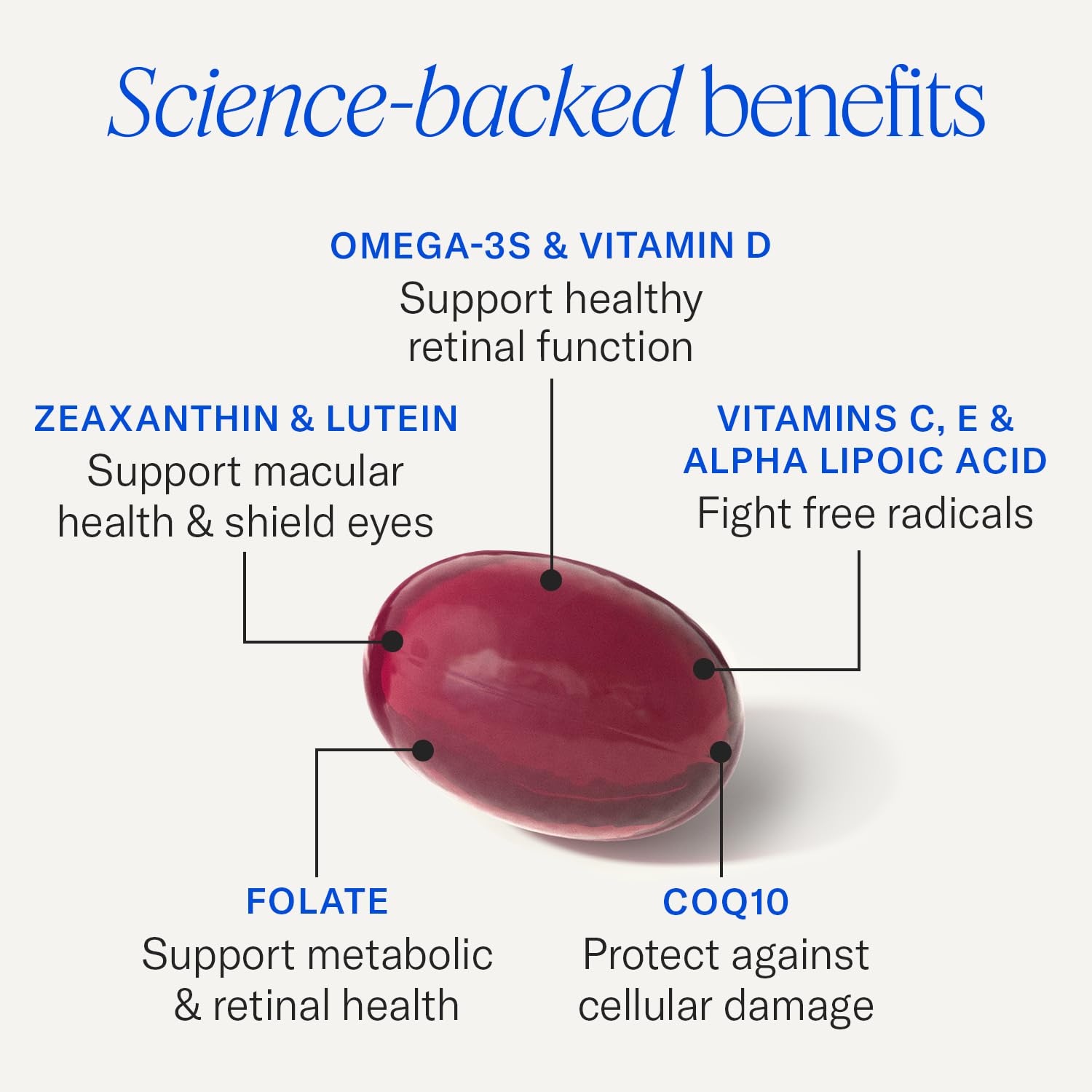 EyePromise Restore Eye Health Supplements - 60 Softgels, 30-Day Supply - Omega 3 Supplement for Aging Eyes with Lutein and Zeaxanthin, Fish Oil, EPA, DHA & Eye Vitamins and Nutrients
