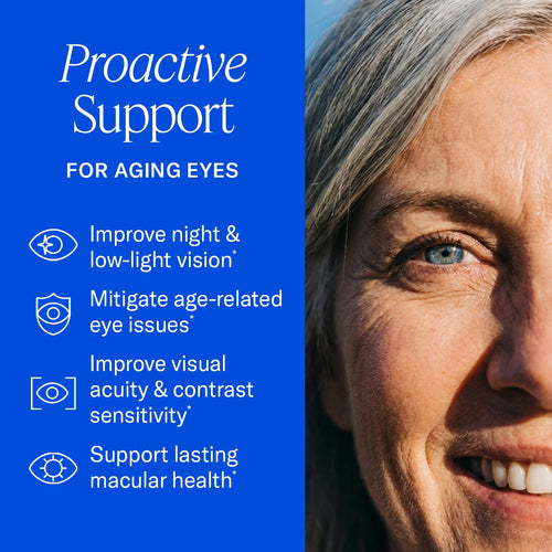 EyePromise Restore Eye Health Supplements - 60 Softgels, 30-Day Supply - Omega 3 Supplement for Aging Eyes with Lutein and Zeaxanthin, Fish Oil, EPA, DHA & Eye Vitamins and Nutrients