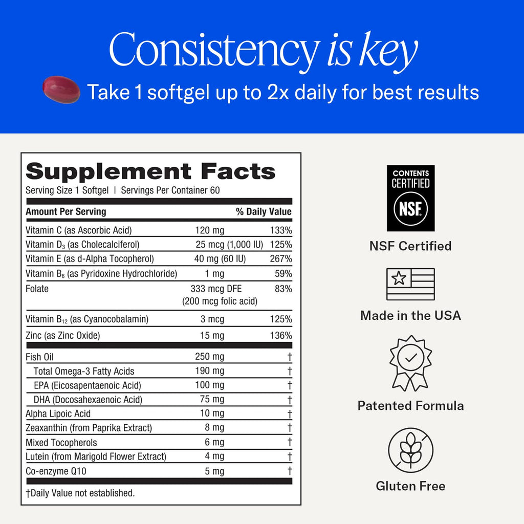 EyePromise Restore Eye Health Supplements - 60 Softgels, 30-Day Supply - Omega 3 Supplement for Aging Eyes with Lutein and Zeaxanthin, Fish Oil, EPA, DHA & Eye Vitamins and Nutrients