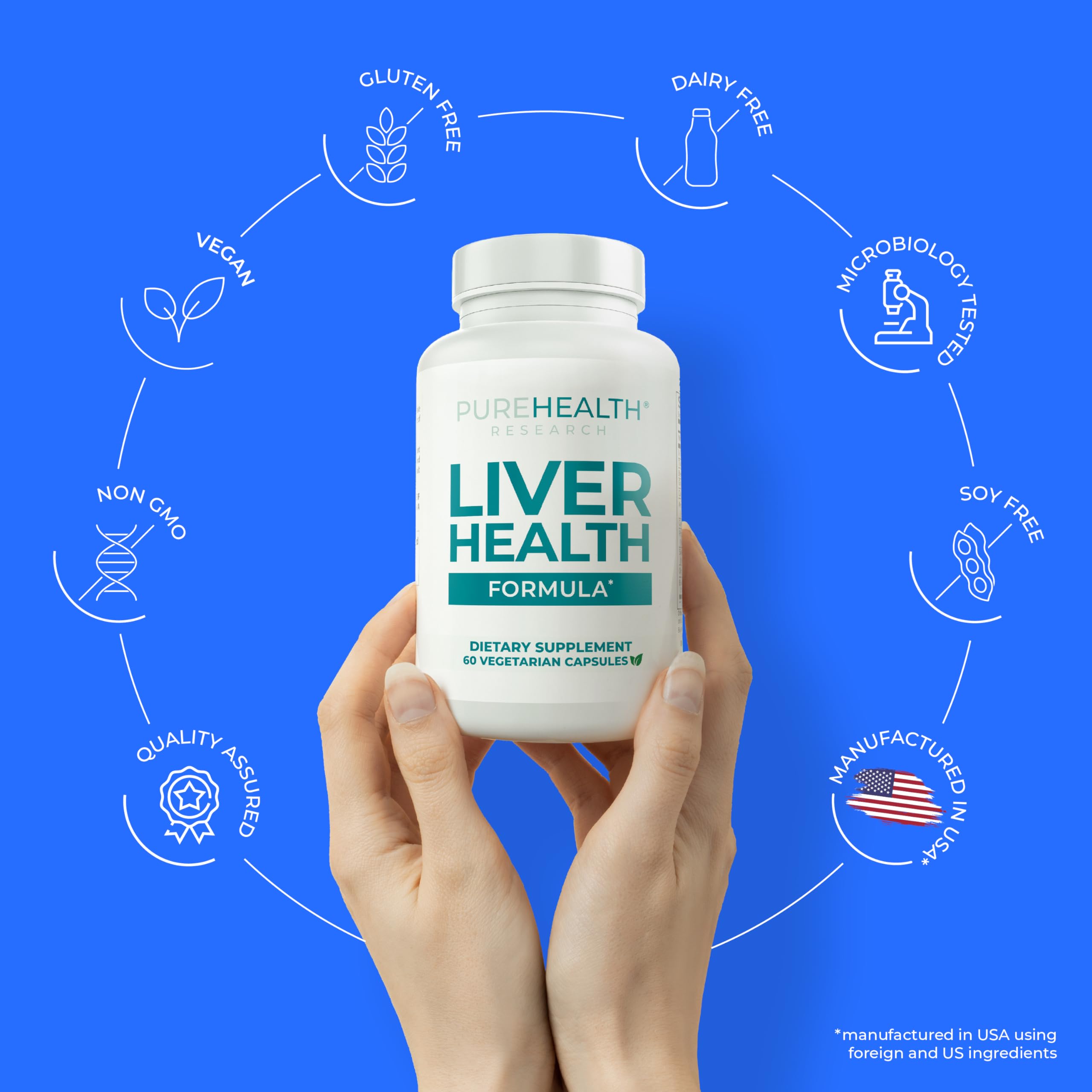 PUREHEALTH RESEARCH Liver Health – Liver Cleanse Detox & Repair Support Supplement- with Milk Thistle, Turmeric Powder, Dandelion, Artichoke, Beet Root, Ginger, L Cysteine HCL & More