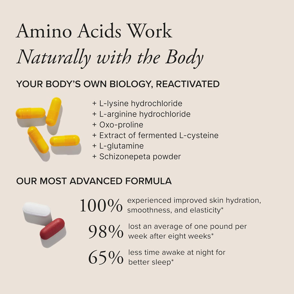 Serovital Advanced - Anti-Aging Supplement - HGH Supplement for Women – Supports Energy, Sleep, Weight Management, Metabolism, Skin - 30 Servings