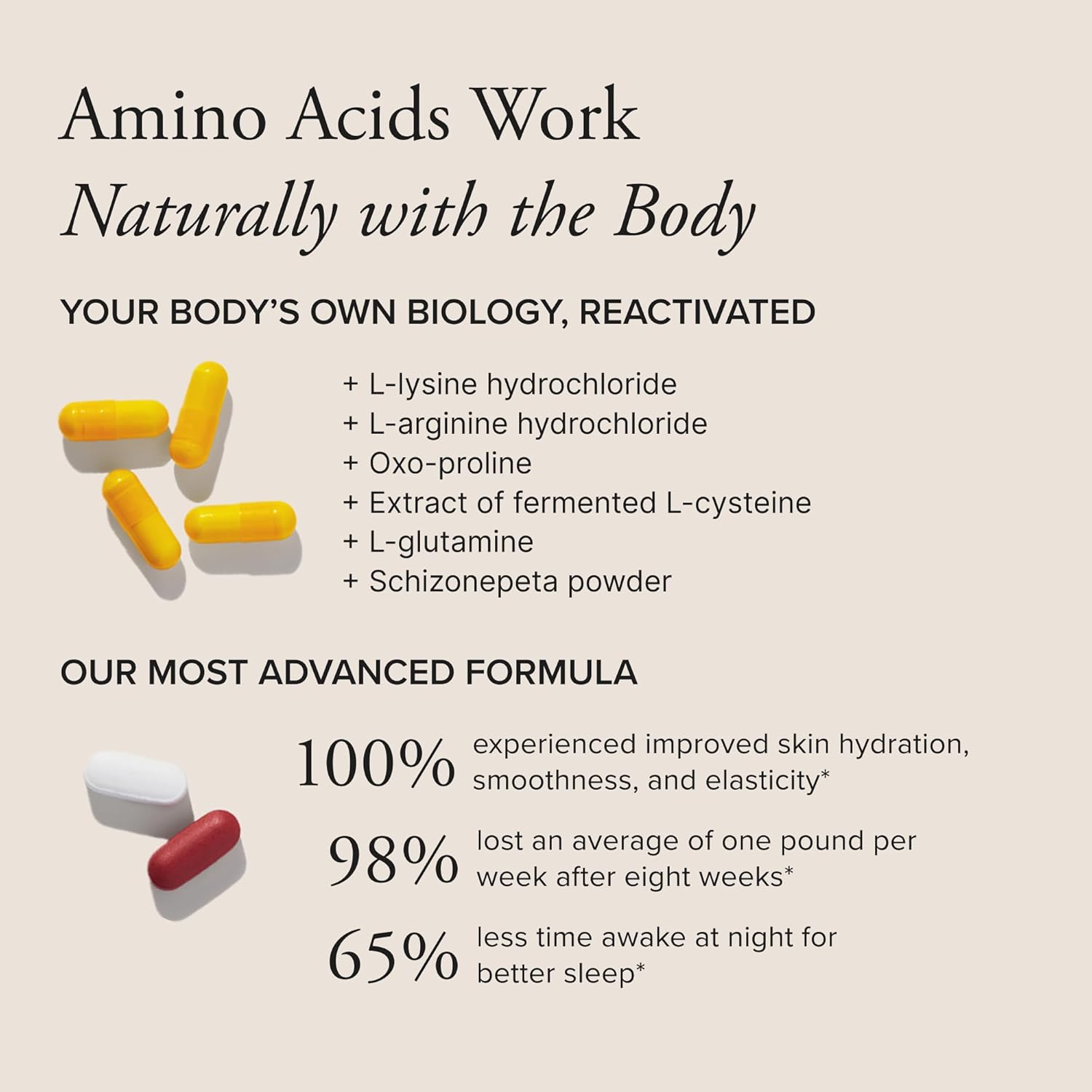 Serovital Advanced - Anti-Aging Supplement - HGH Supplement for Women – Supports Energy, Sleep, Weight Management, Metabolism, Skin - 30 Servings