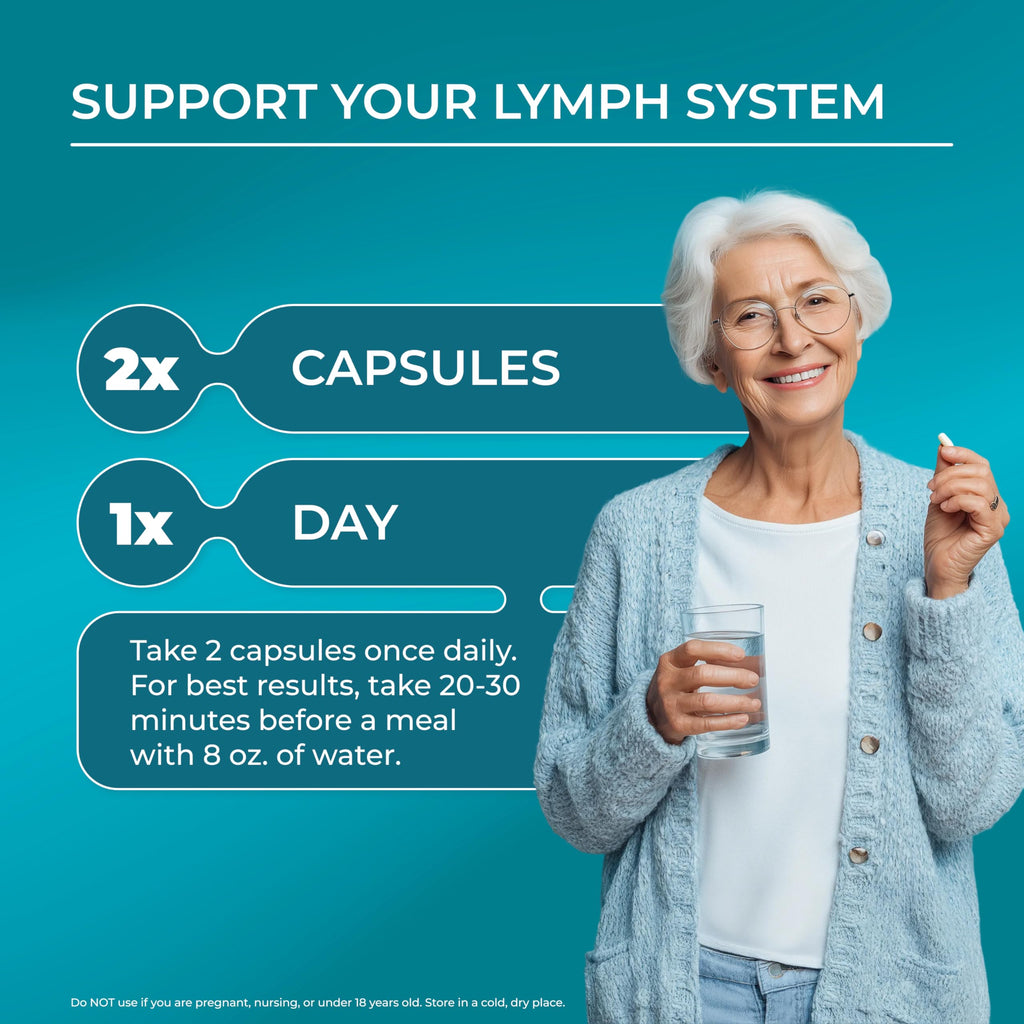 PUREHEALTH RESEARCH Lymph System Support - Lymphatic Drainage Supplement for Women & Men - Bromelain, Echinacea, Dandelion, Burdock Root, Lemon Powder, Kelp, Cleavers & More - 60 Capsules