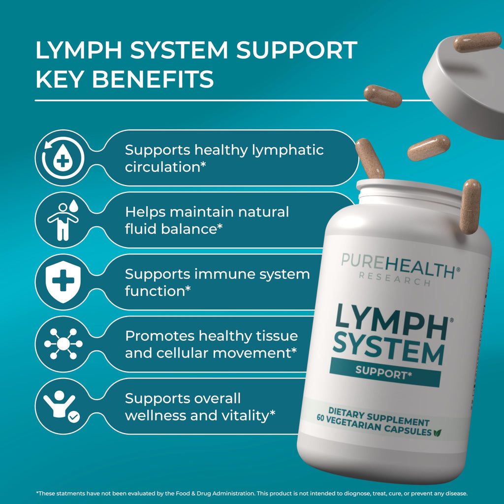 PUREHEALTH RESEARCH Lymph System Support - Lymphatic Drainage Supplement for Women & Men - Bromelain, Echinacea, Dandelion, Burdock Root, Lemon Powder, Kelp, Cleavers & More - 60 Capsules