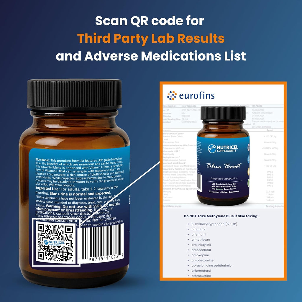 Nutricel Supplements Methylene Blue Capsules - Pharmaceutical Grade Supplement - Made in America - 12mg (USP Grade) with Vitamin C Ester Enhanced Absorption - Third Party Tested (60ct)