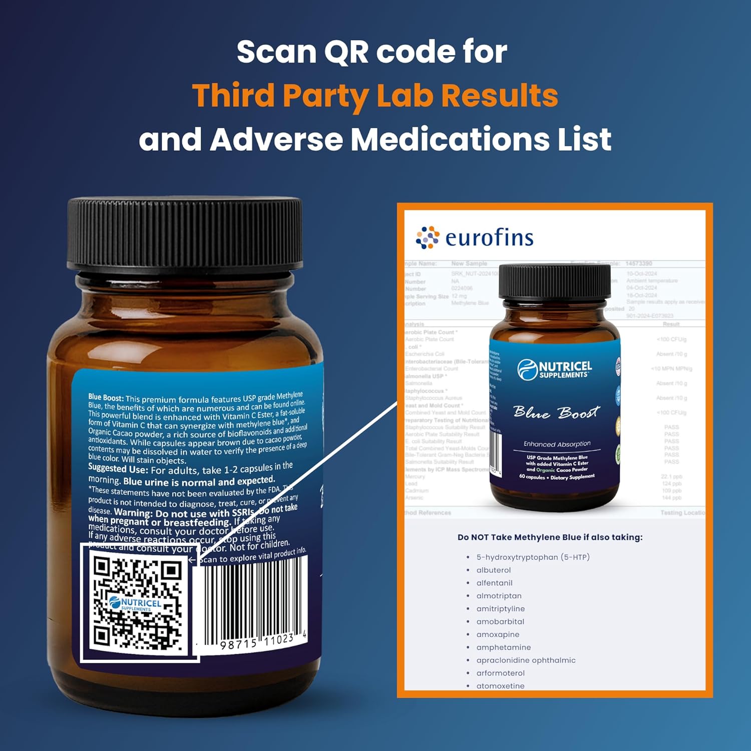 Nutricel Supplements Methylene Blue Capsules - Pharmaceutical Grade Supplement - Made in America - 12mg (USP Grade) with Vitamin C Ester Enhanced Absorption - Third Party Tested (60ct)