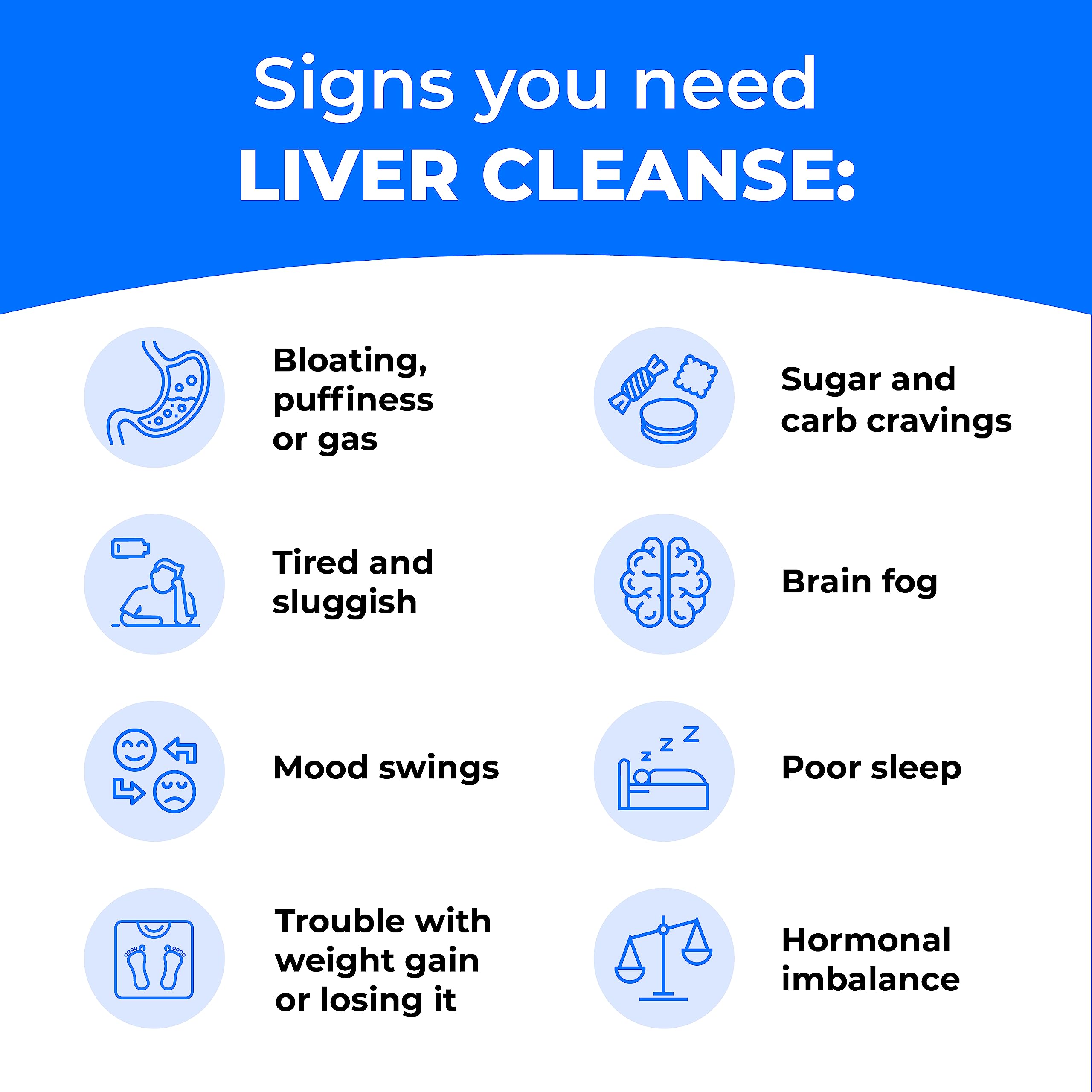 PUREHEALTH RESEARCH Liver Health – Liver Cleanse Detox & Repair Support Supplement- with Milk Thistle, Turmeric Powder, Dandelion, Artichoke, Beet Root, Ginger, L Cysteine HCL & More